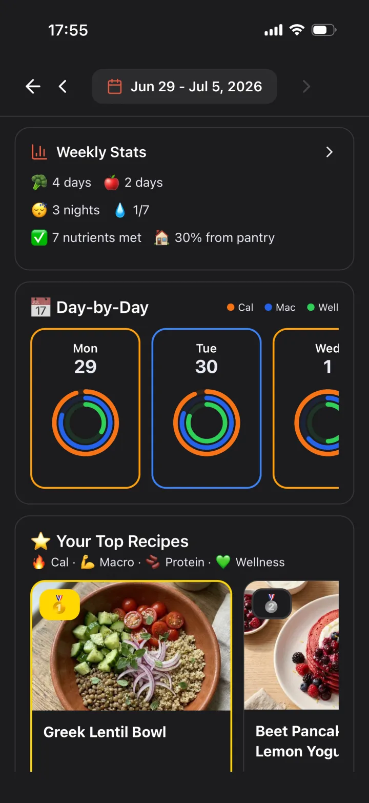 Screen 4